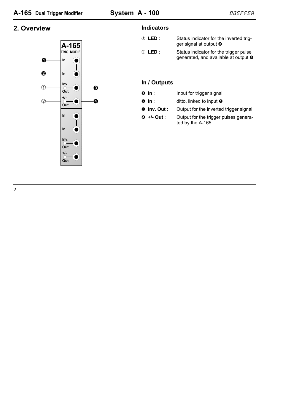 A-165, System a - 100, Overview | Doepfer A-100(~ 40 MB) User Manual | Page 554 / 744