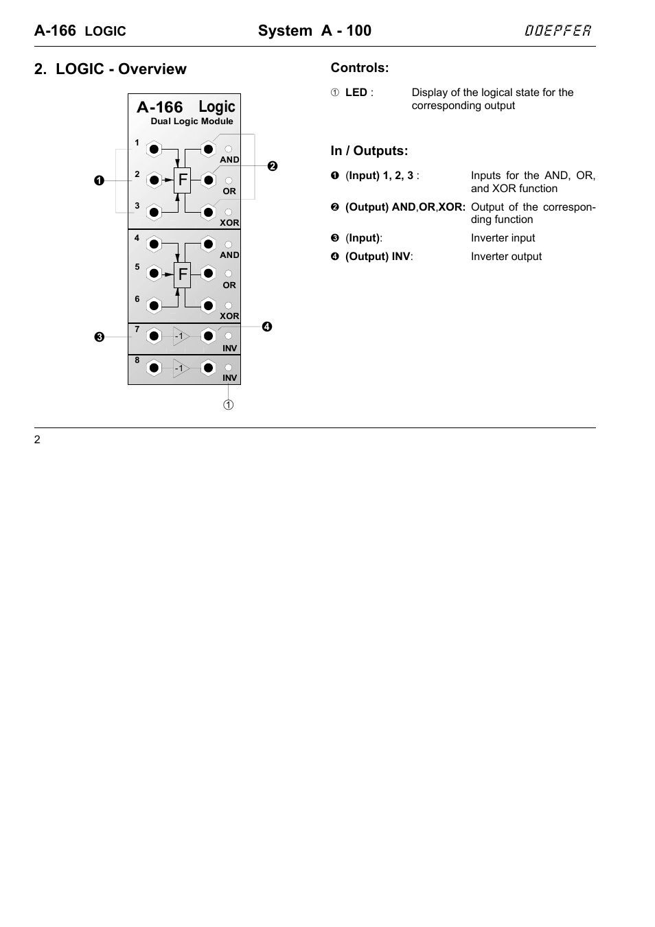 Logic, A-166, System a - 100 | Logic - overview, Doepfer | Doepfer A-100(~ 40 MB) User Manual | Page 558 / 744