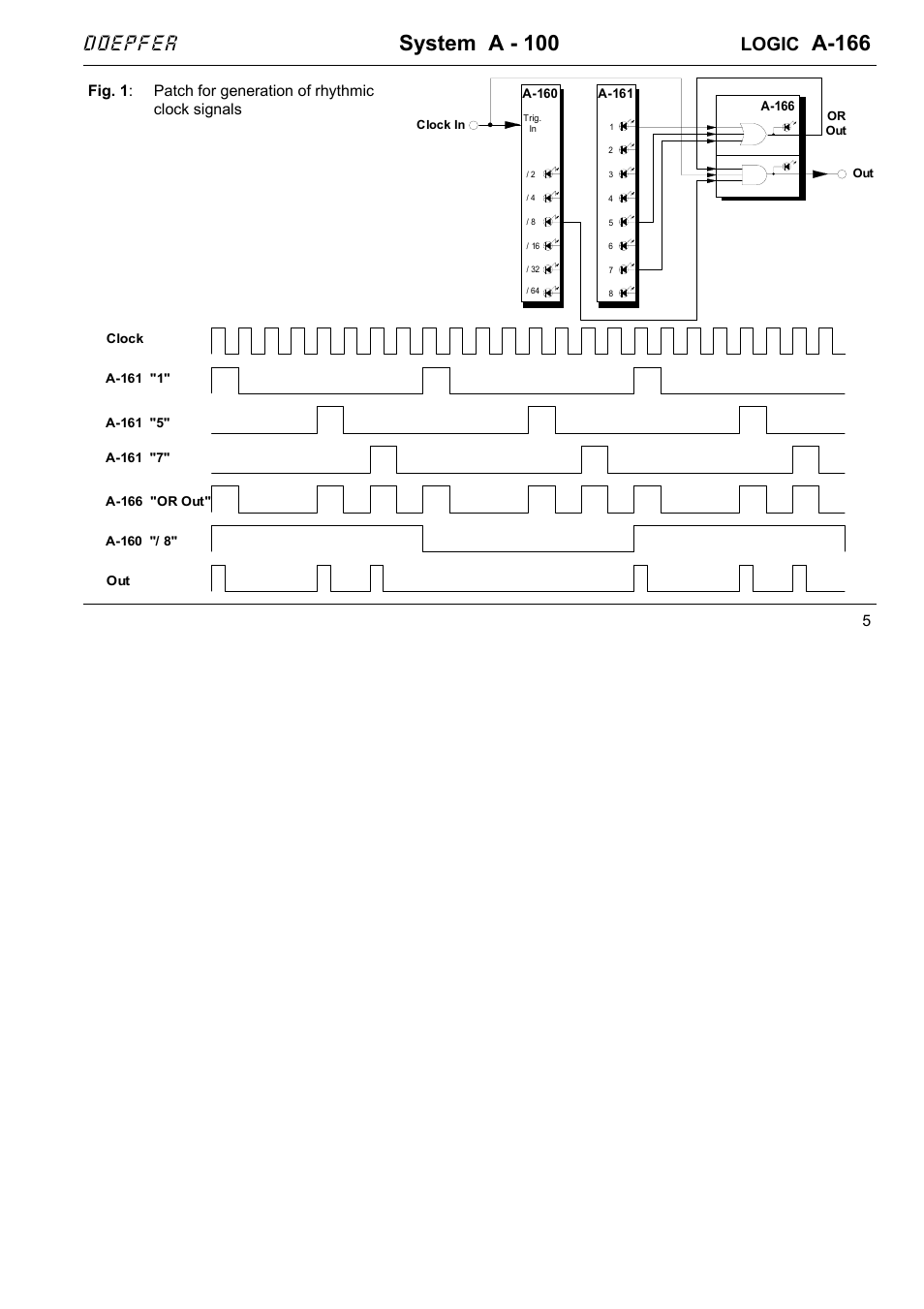 System a - 100, A-166, Doepfer | Logic | Doepfer A-100(~ 40 MB) User Manual | Page 561 / 744