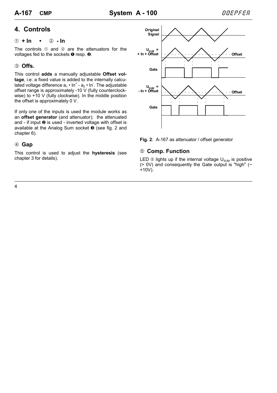 A-167, System a - 100, Controls | Doepfer, 1+ in • 2 - in, 3offs, 4gap, 5comp. function | Doepfer A-100(~ 40 MB) User Manual | Page 566 / 744