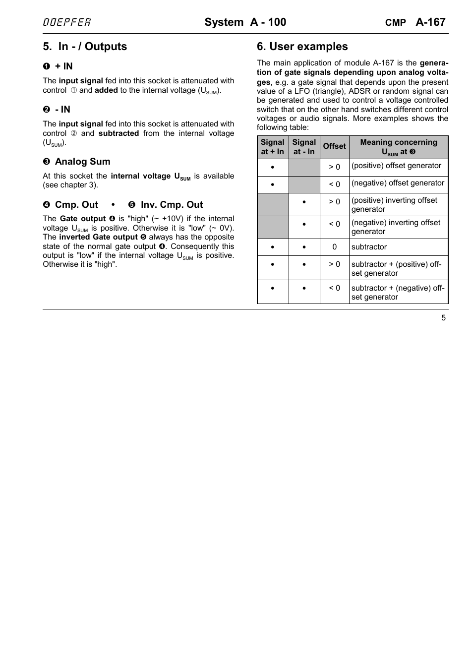 System a - 100, A-167, User examples | Doepfer | Doepfer A-100(~ 40 MB) User Manual | Page 567 / 744