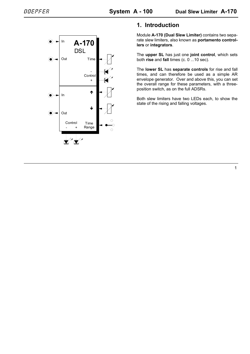 System a - 100, A-170, Introduction | Doepfer | Doepfer A-100(~ 40 MB) User Manual | Page 569 / 744