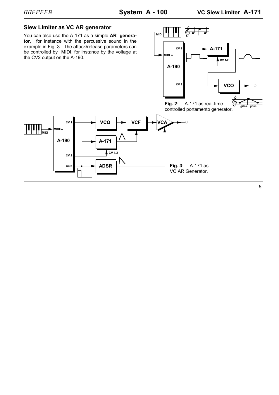 System a - 100, A-171, Doepfer | Vc slew limiter, Slew limiter as vc ar generator | Doepfer A-100(~ 40 MB) User Manual | Page 579 / 744