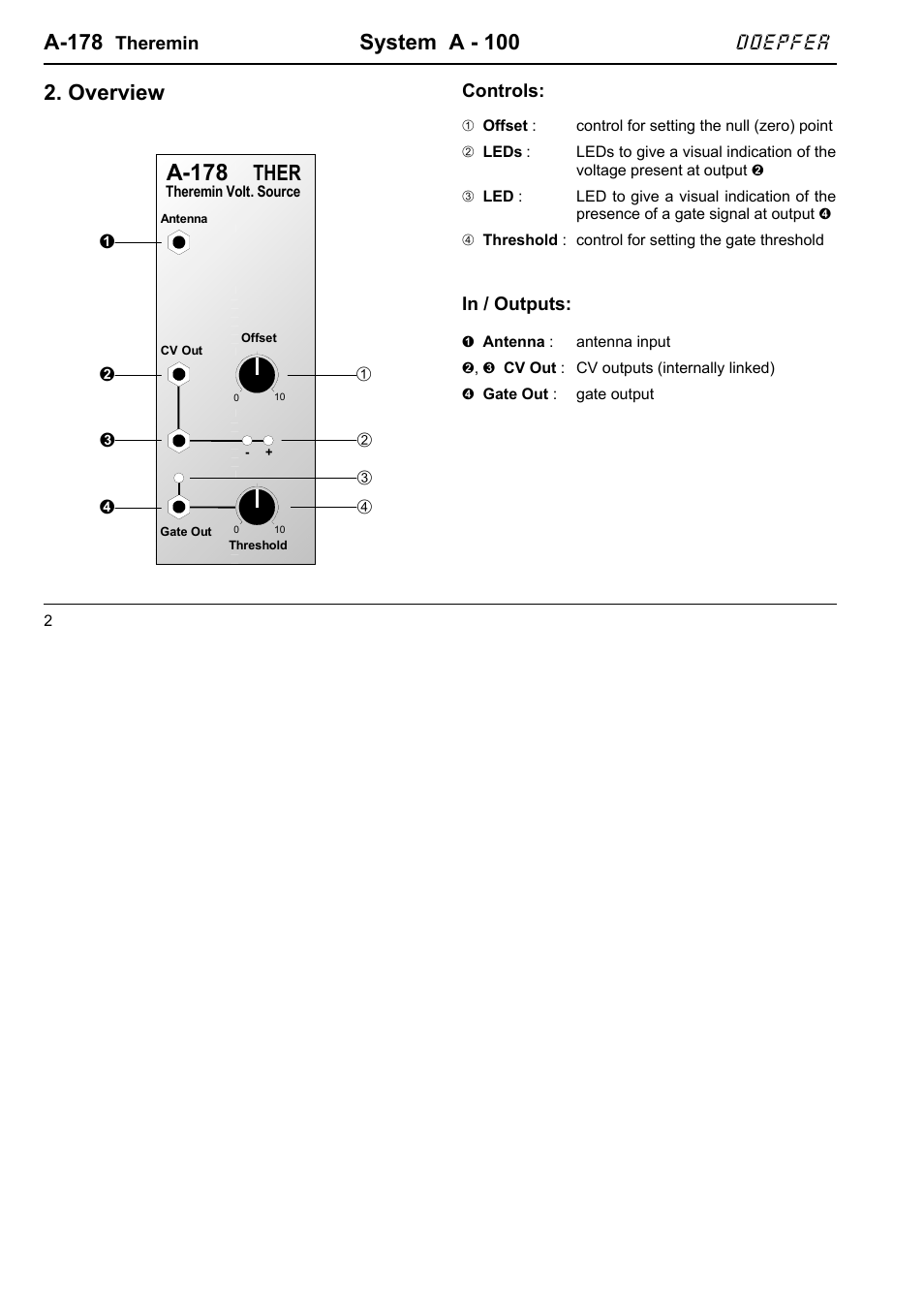 A-178, System a - 100, Overview | Ther, Doepfer | Doepfer A-100(~ 40 MB) User Manual | Page 606 / 744