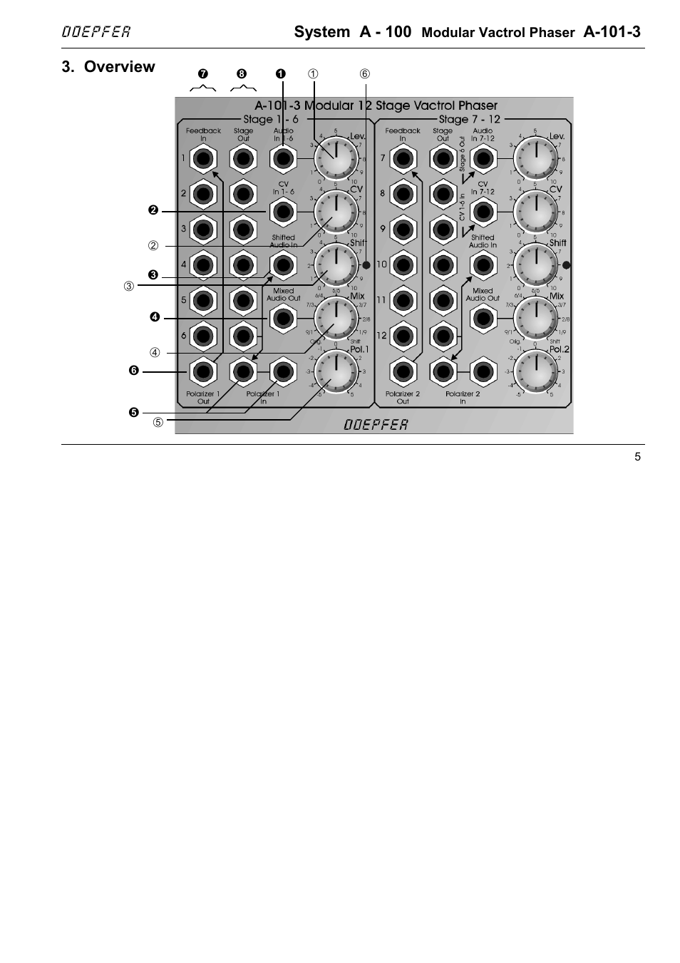 Doepfer A-100(~ 40 MB) User Manual | Page 61 / 744