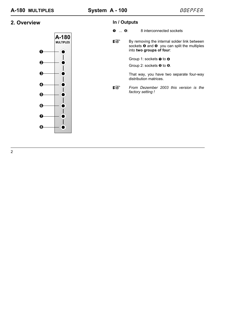 A-180 | Doepfer A-100(~ 40 MB) User Manual | Page 614 / 744