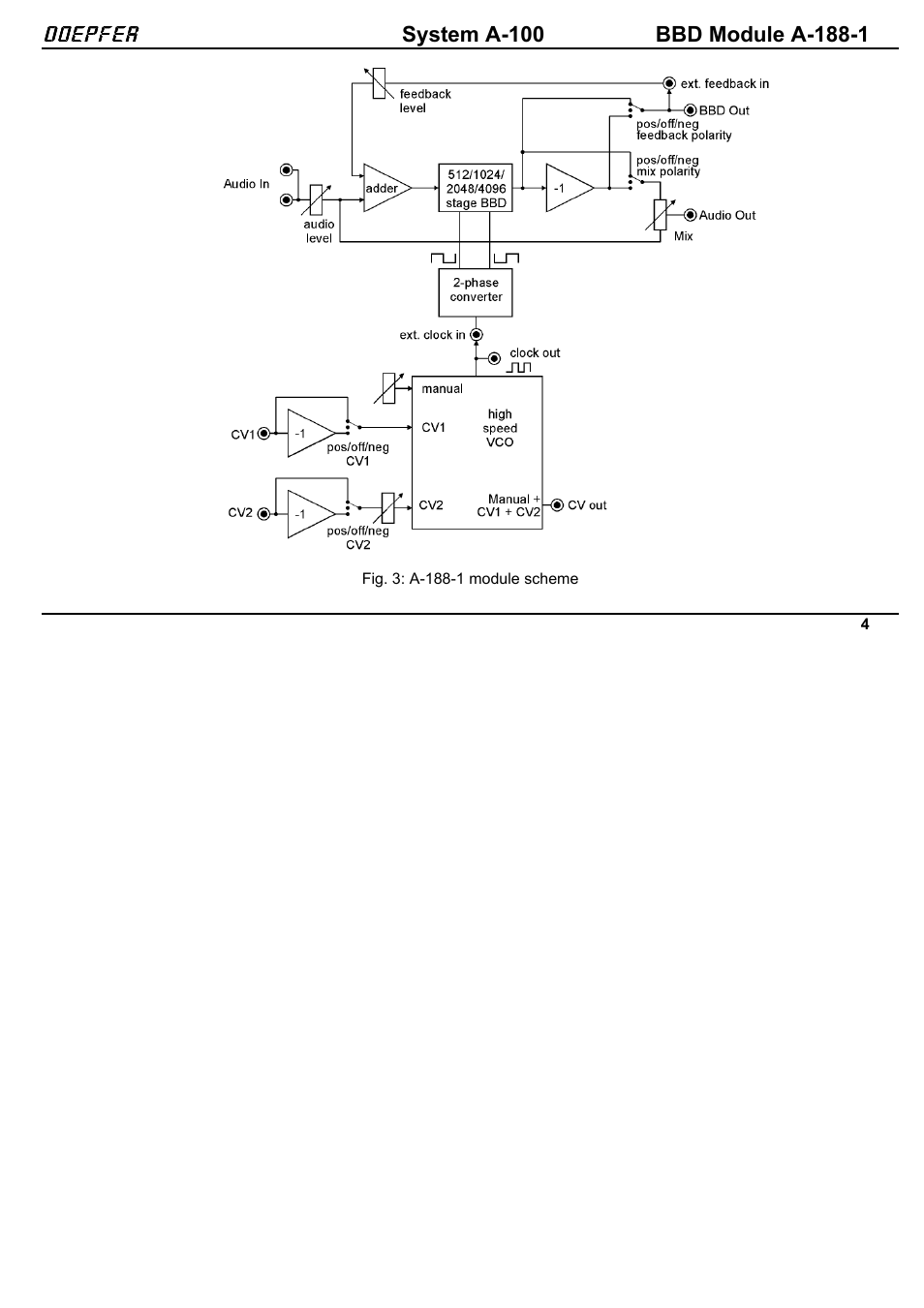 Doepfer A-100(~ 40 MB) User Manual | Page 626 / 744