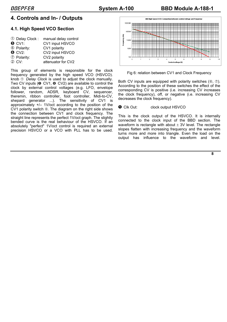 Doepfer, Controls and in- / outputs | Doepfer A-100(~ 40 MB) User Manual | Page 630 / 744
