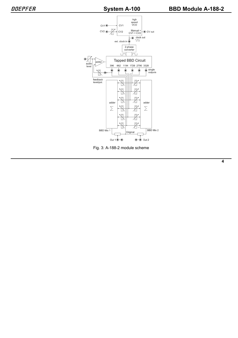 Doepfer A-100(~ 40 MB) User Manual | Page 642 / 744