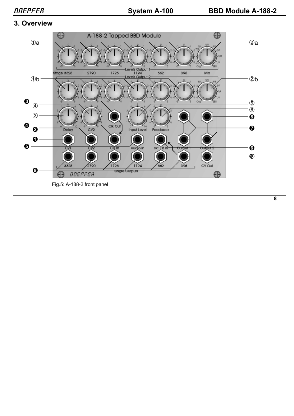 Doepfer A-100(~ 40 MB) User Manual | Page 646 / 744