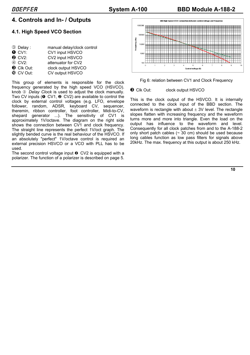 Doepfer, Controls and in- / outputs | Doepfer A-100(~ 40 MB) User Manual | Page 648 / 744