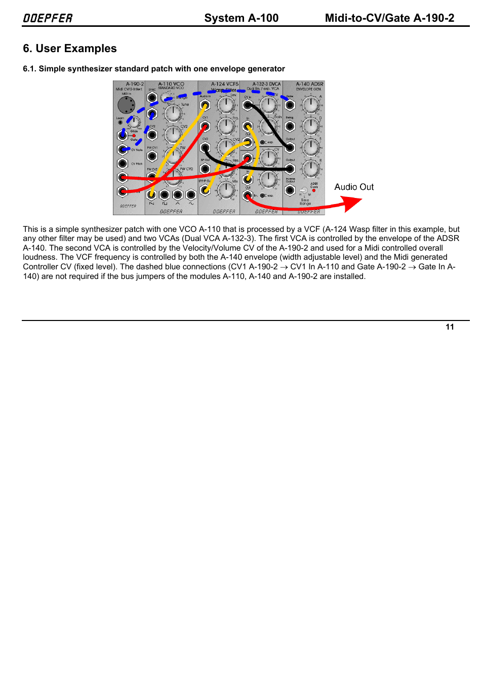 Doepfer A-100(~ 40 MB) User Manual | Page 687 / 744