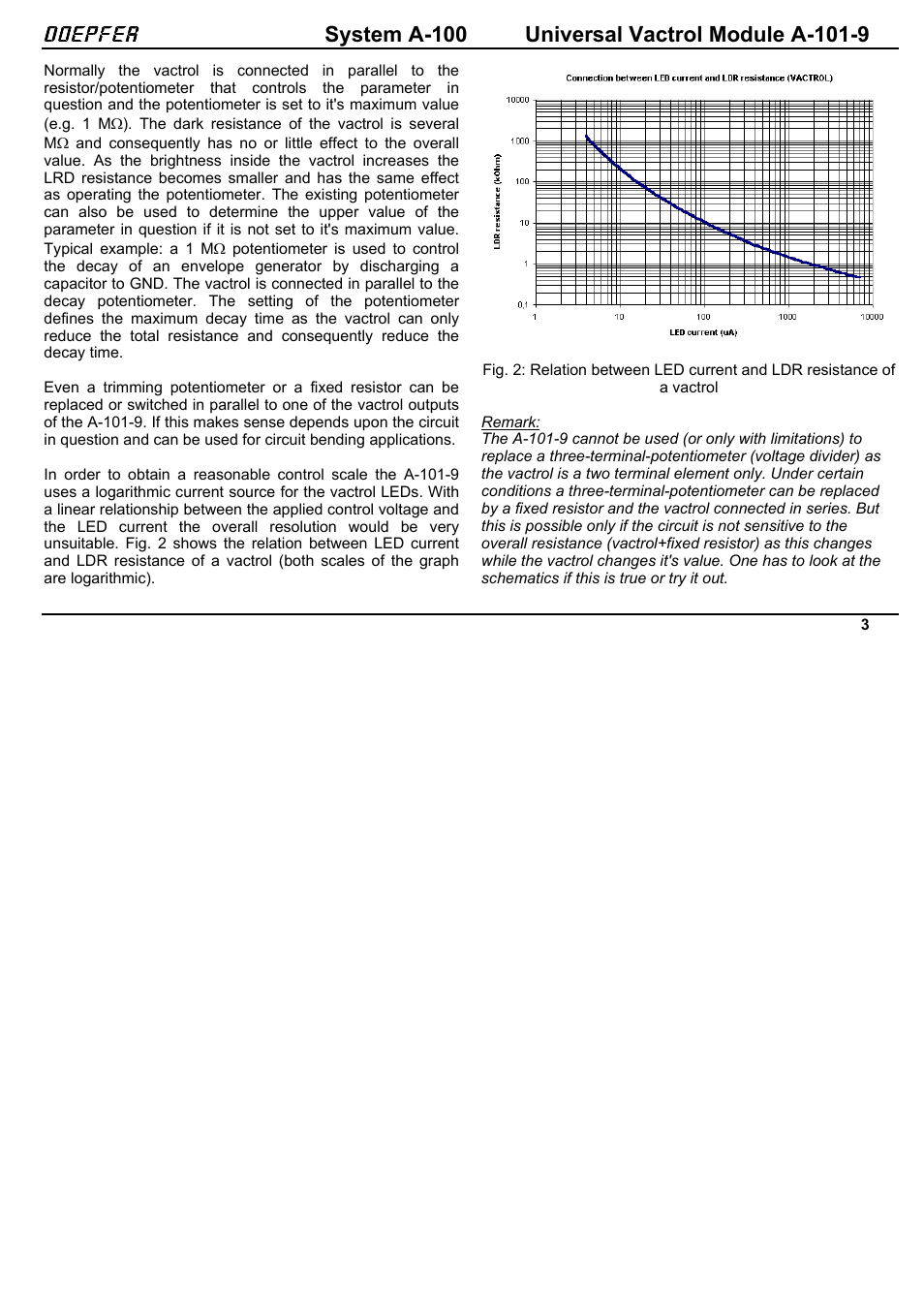 Doepfer | Doepfer A-100(~ 40 MB) User Manual | Page 69 / 744
