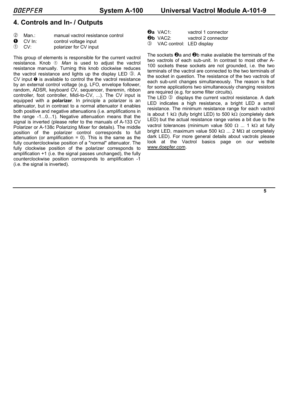 Doepfer, Controls and in- / outputs | Doepfer A-100(~ 40 MB) User Manual | Page 71 / 744