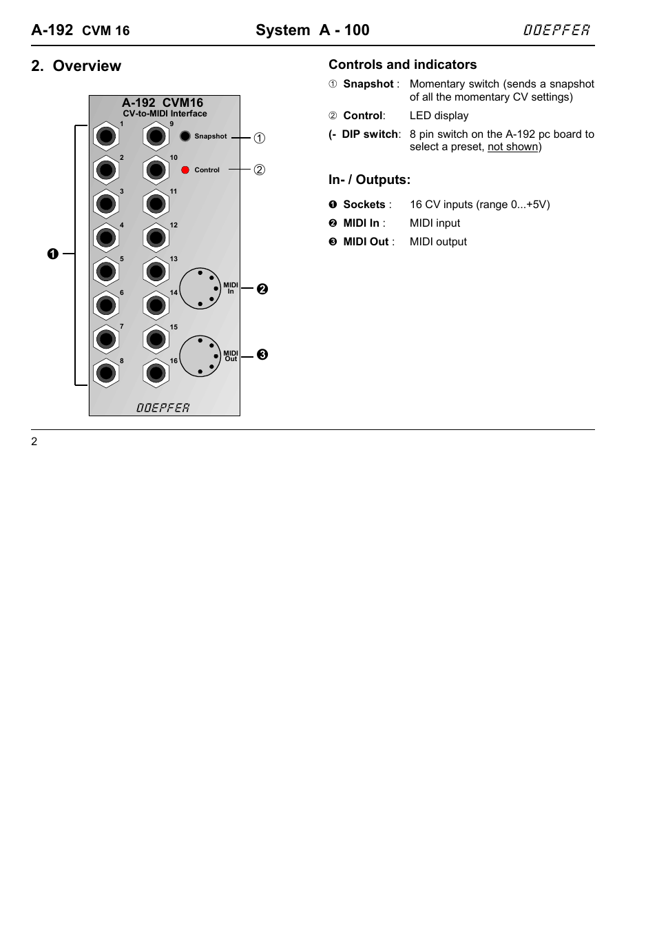 A-192, System a - 100, Overview | Doepfer, Cvm 16, Controls and indicators, In- / outputs | Doepfer A-100(~ 40 MB) User Manual | Page 712 / 744