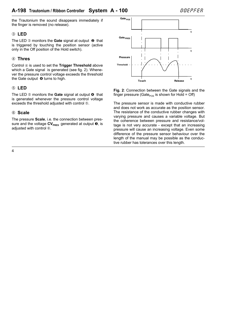 A-198, System a - 100, Doepfer | Trautonium / ribbon controller, 3led, 4thres, 5led, 6scale | Doepfer A-100(~ 40 MB) User Manual | Page 732 / 744