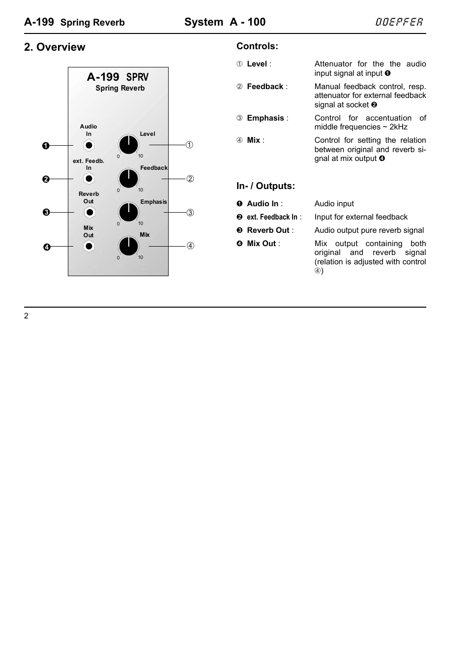 A-199, System a - 100, Overview | Doepfer, Sprv, Spring reverb, Controls, In- / outputs | Doepfer A-100(~ 40 MB) User Manual | Page 740 / 744