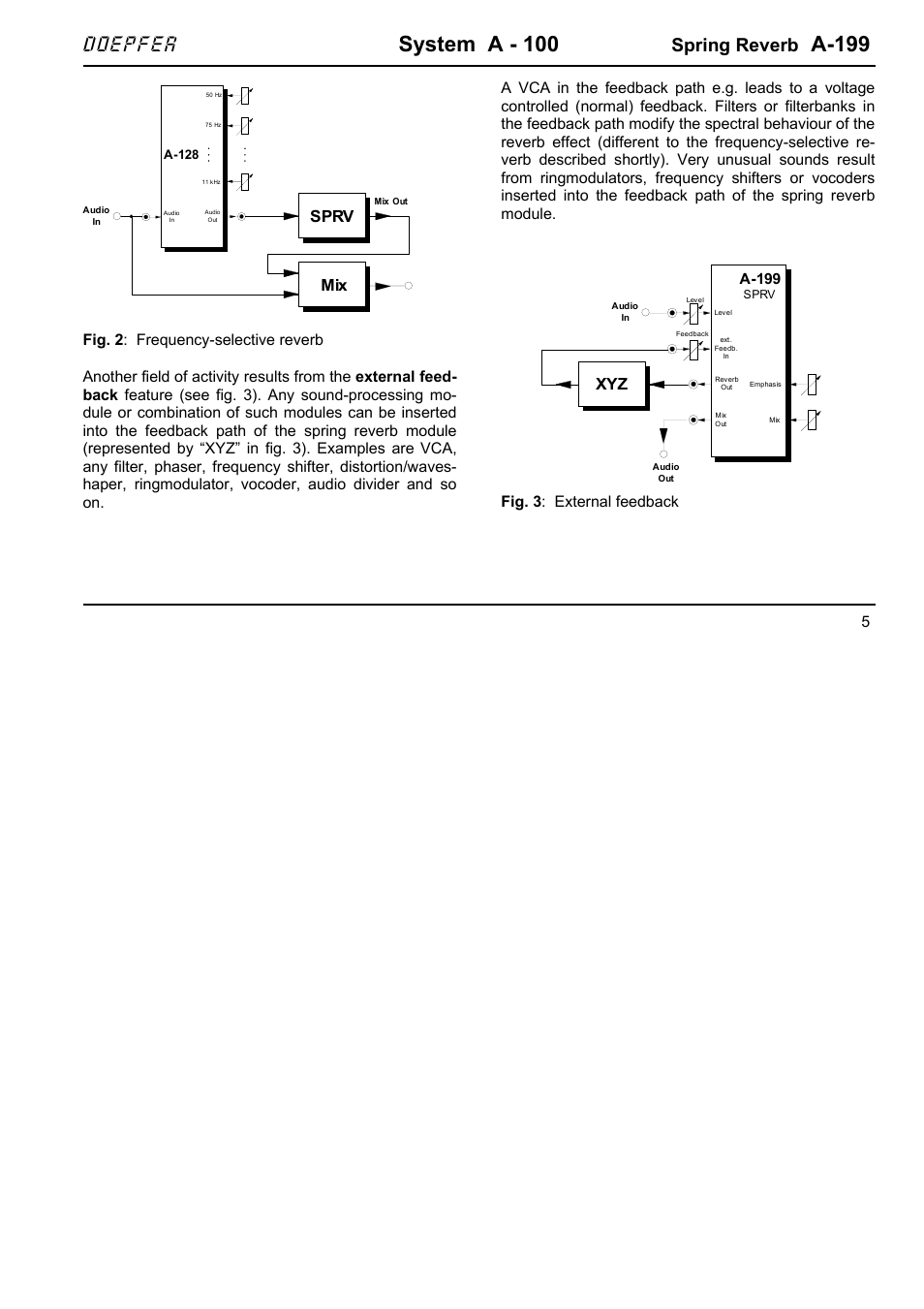 System a - 100, A-199, Doepfer | Spring reverb, Sprv | Doepfer A-100(~ 40 MB) User Manual | Page 743 / 744
