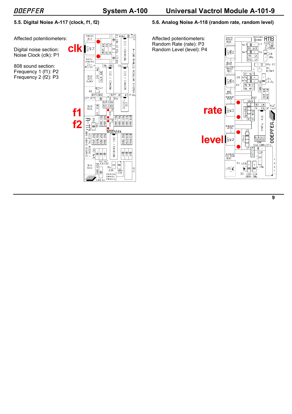 Doepfer A-100(~ 40 MB) User Manual | Page 75 / 744