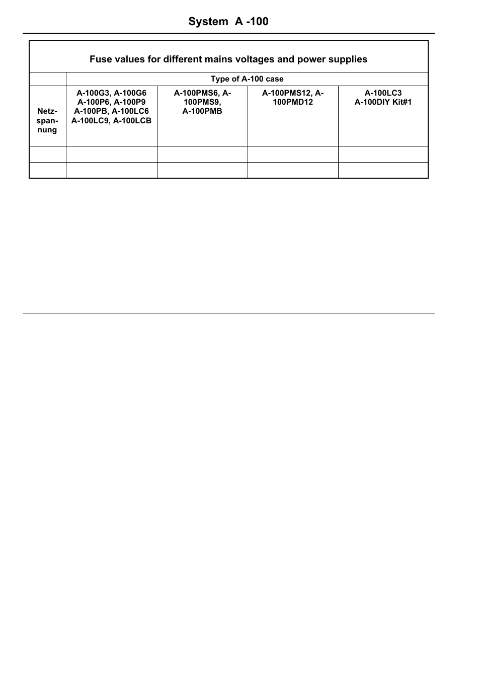 System a -100, Doepfer | Doepfer A-100(~ 40 MB) User Manual | Page 8 / 744