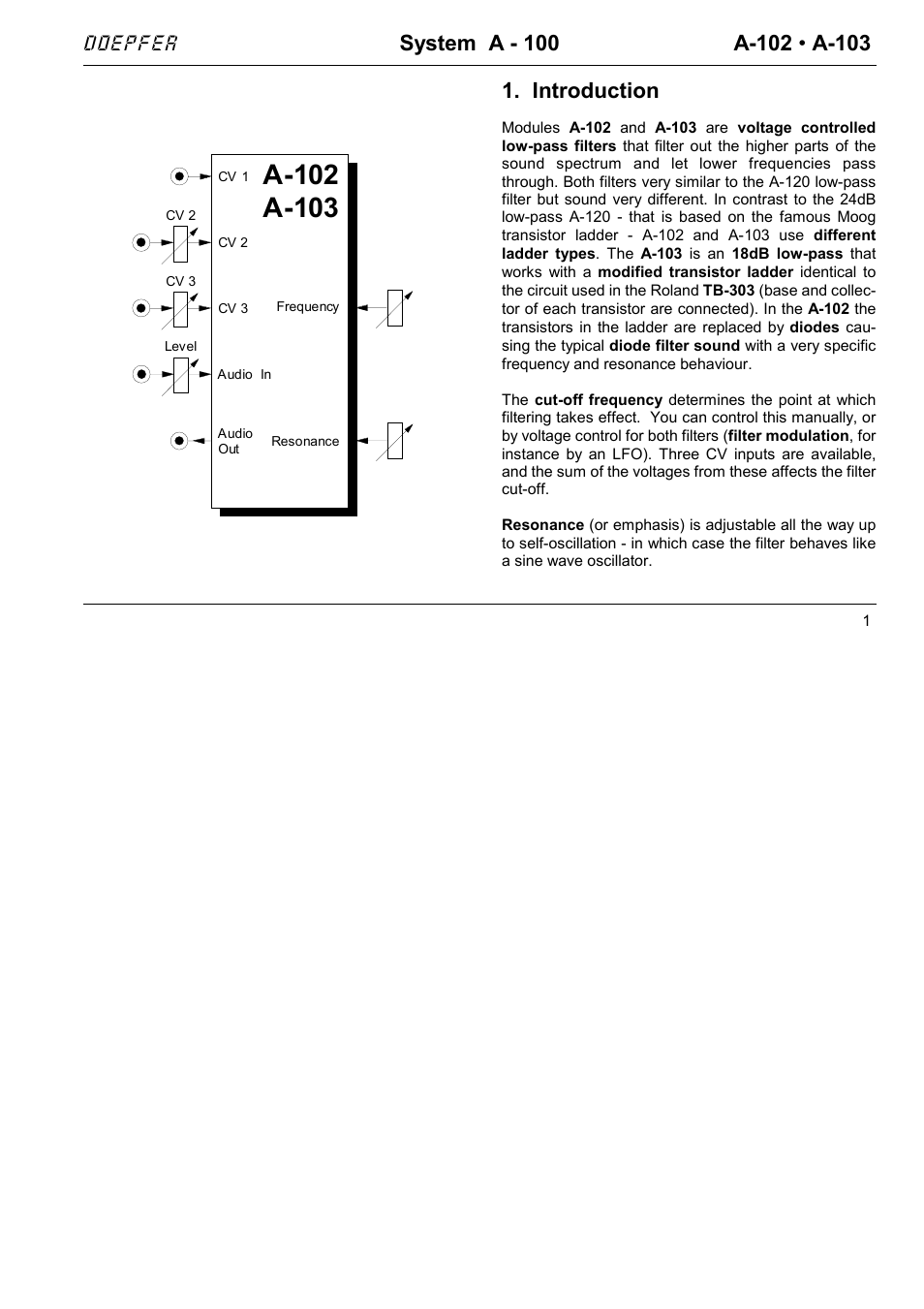 Introduction, Doepfer | Doepfer A-100(~ 40 MB) User Manual | Page 81 / 744