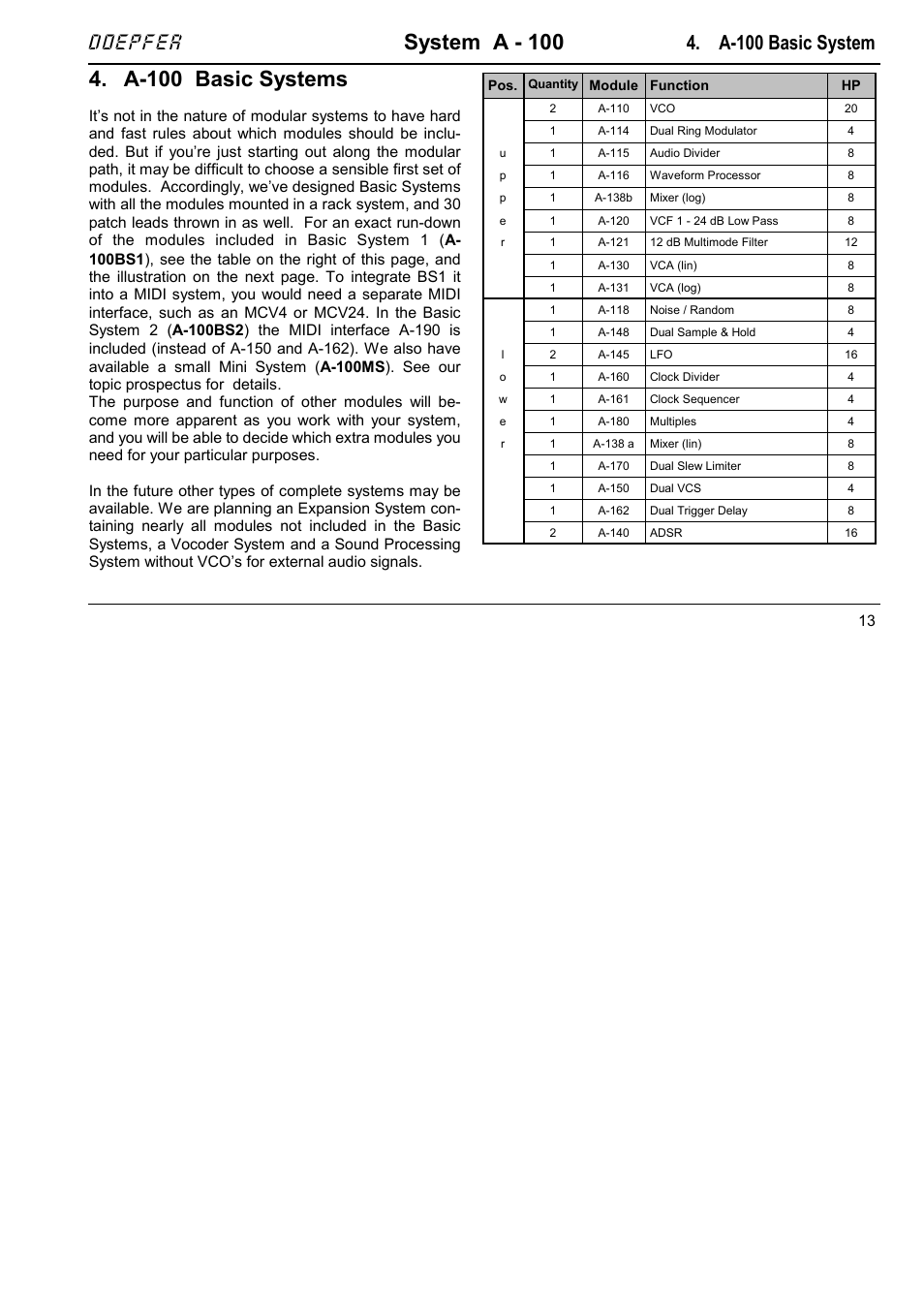 System a - 100, A-100 basic systems, Doepfer | A-100 basic system | Doepfer A-100NT5 +5V Power Supply User Manual | Page 19 / 46