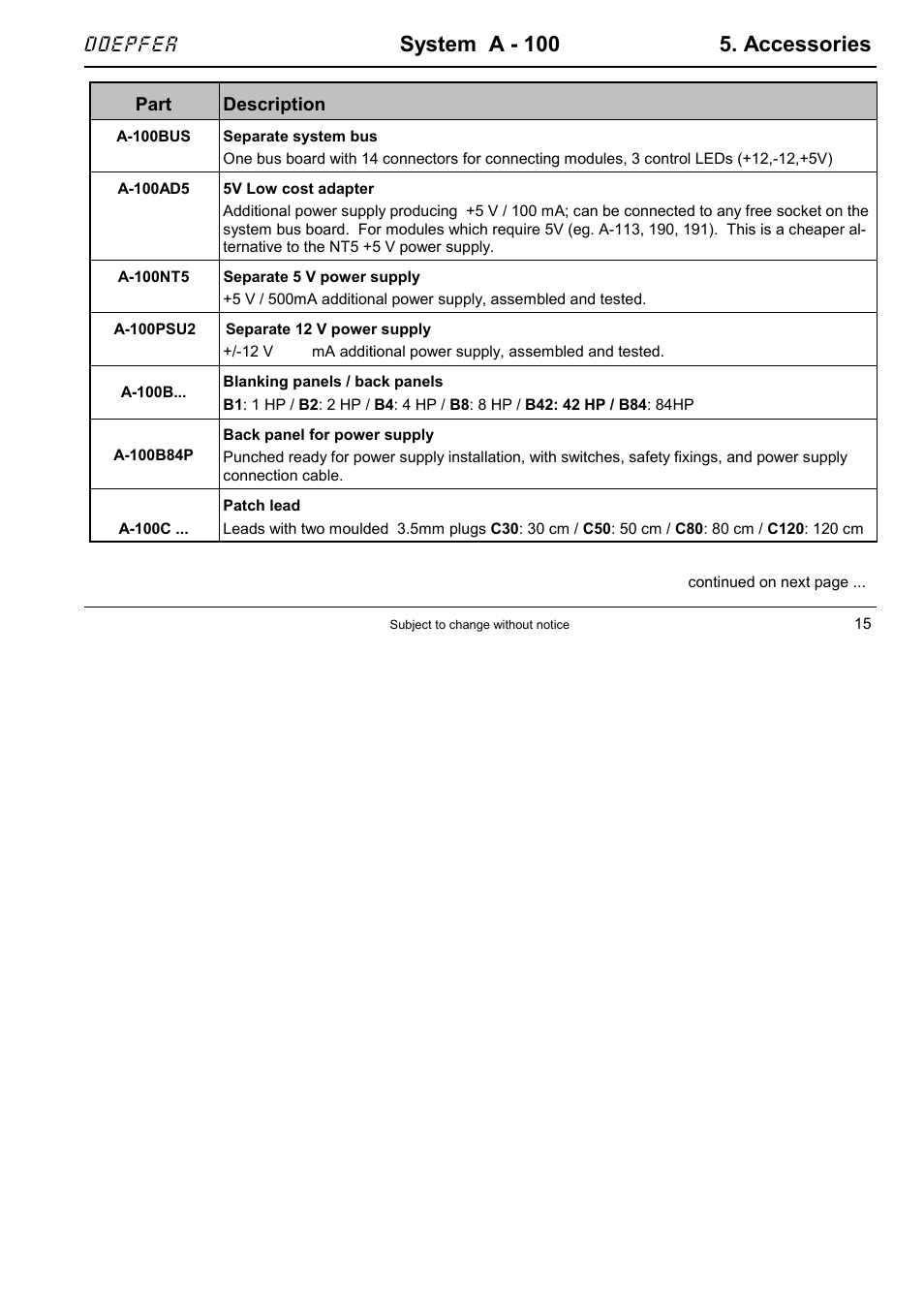 System a - 100 5. accessories, Doepfer | Doepfer A-100NT5 +5V Power Supply User Manual | Page 21 / 46