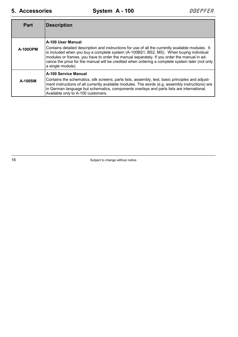 Accessories system a - 100, Doepfer | Doepfer A-100NT5 +5V Power Supply User Manual | Page 22 / 46