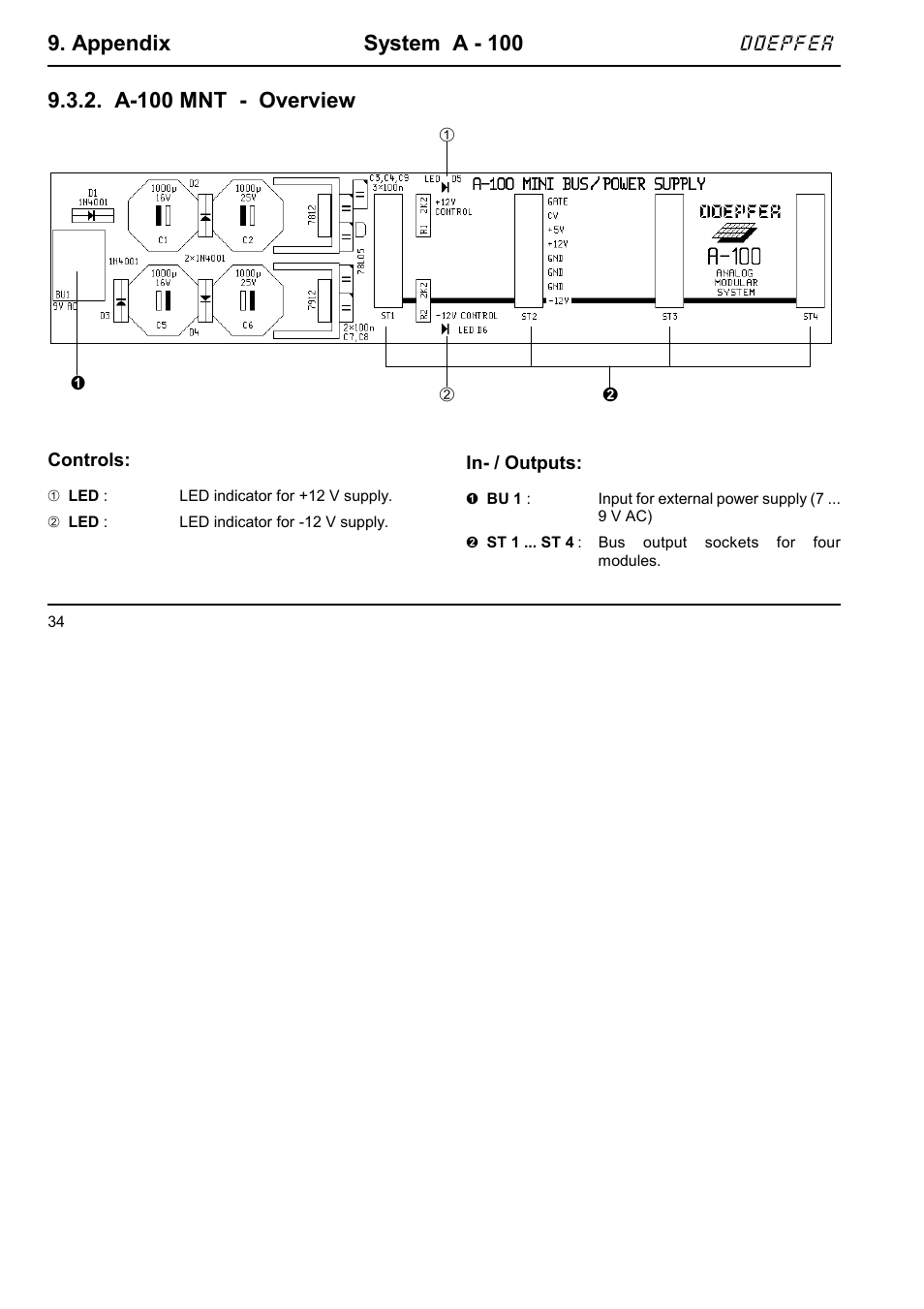 Appendix system a - 100, A-100 mnt - overview, Doepfer | Doepfer A-100NT5 +5V Power Supply User Manual | Page 44 / 46