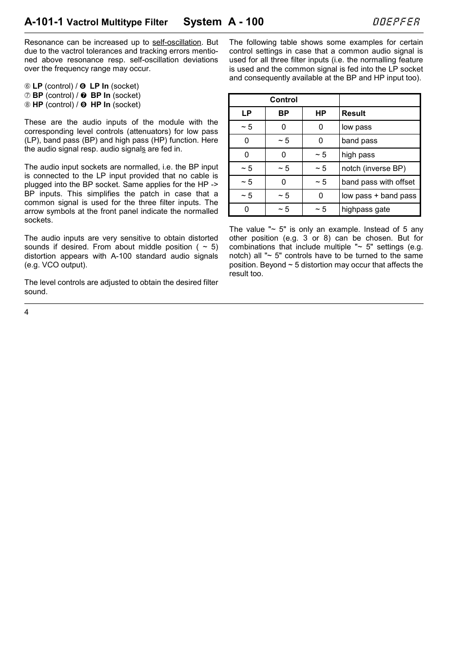A-101-1, System a - 100, Doepfer | Vactrol multitype filter | Doepfer A-101-1 Vactrol Steiner Filter User Manual | Page 4 / 6