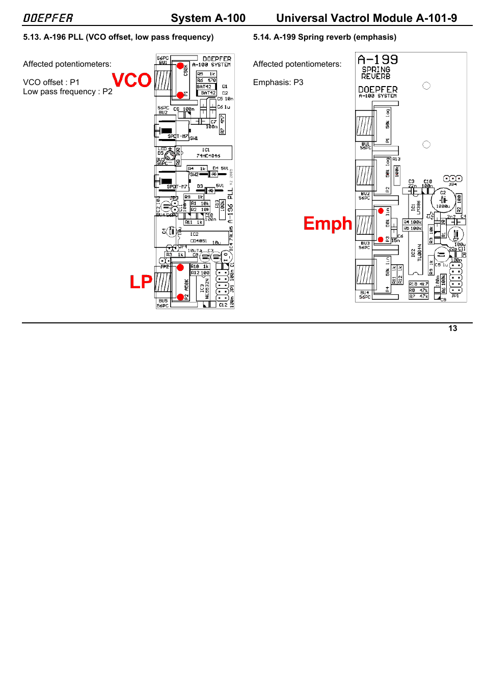 Doepfer A-101-9 Universal Vactrol Module User Manual | Page 13 / 14