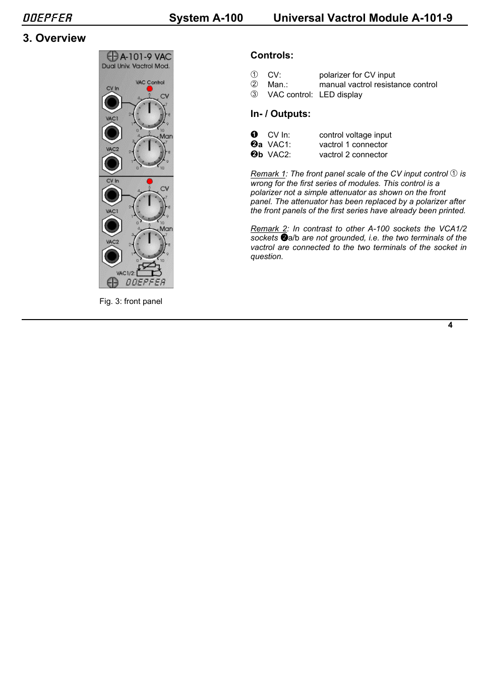 Doepfer, Overview | Doepfer A-101-9 Universal Vactrol Module User Manual | Page 4 / 14