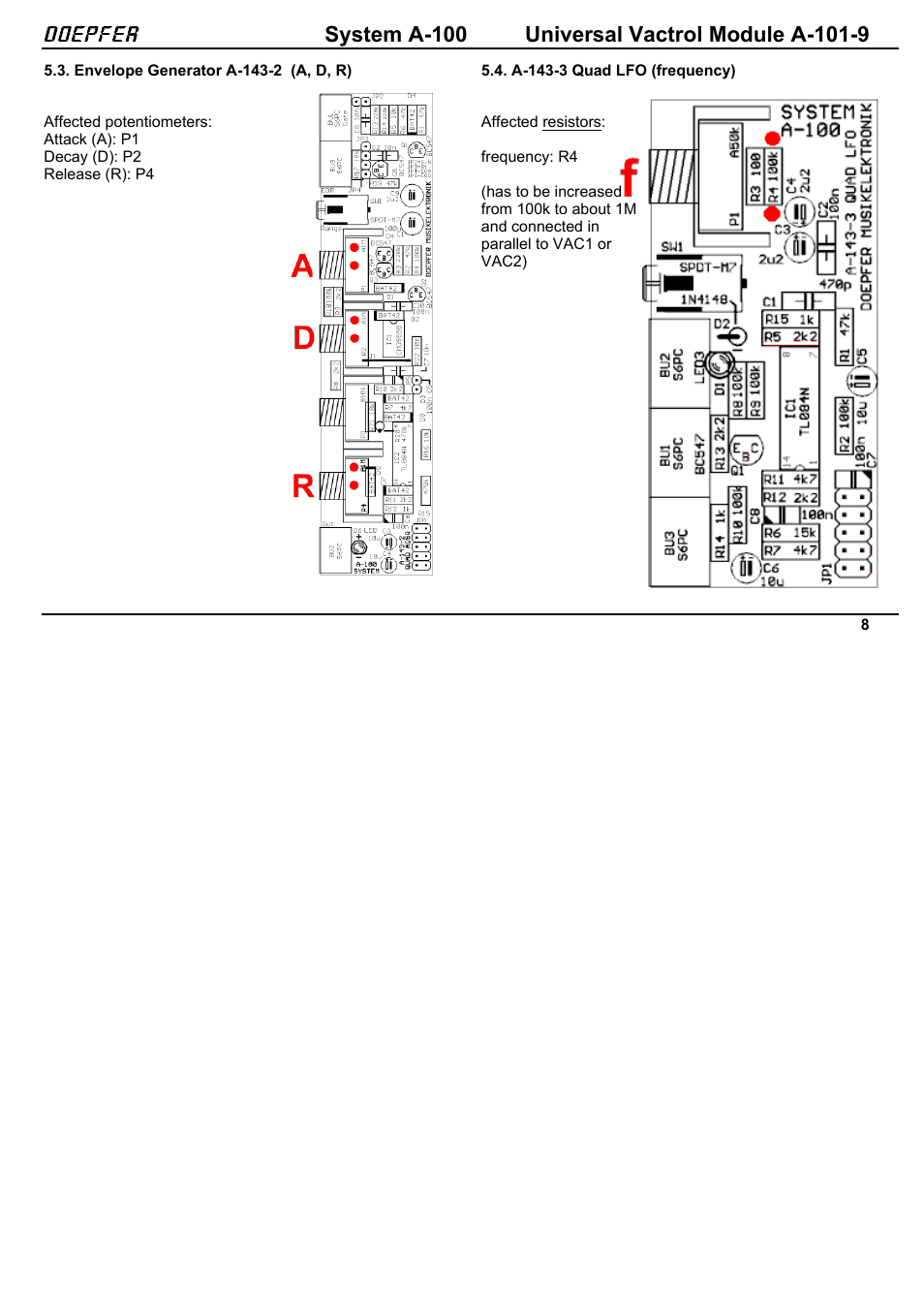 Doepfer A-101-9 Universal Vactrol Module User Manual | Page 8 / 14