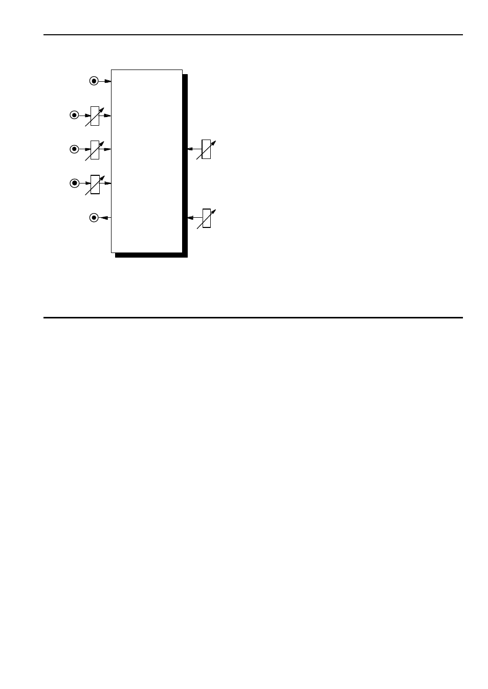 Doepfer A-103 18dB Low Pass User Manual | 6 pages