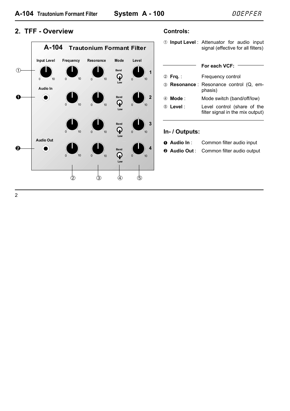 A-104, System a - 100, Tff - overview a-104 | Doepfer, Trautonium formant filter, Controls, In- / outputs | Doepfer A-104 four-fold Trautonium Formant Filter User Manual | Page 2 / 6