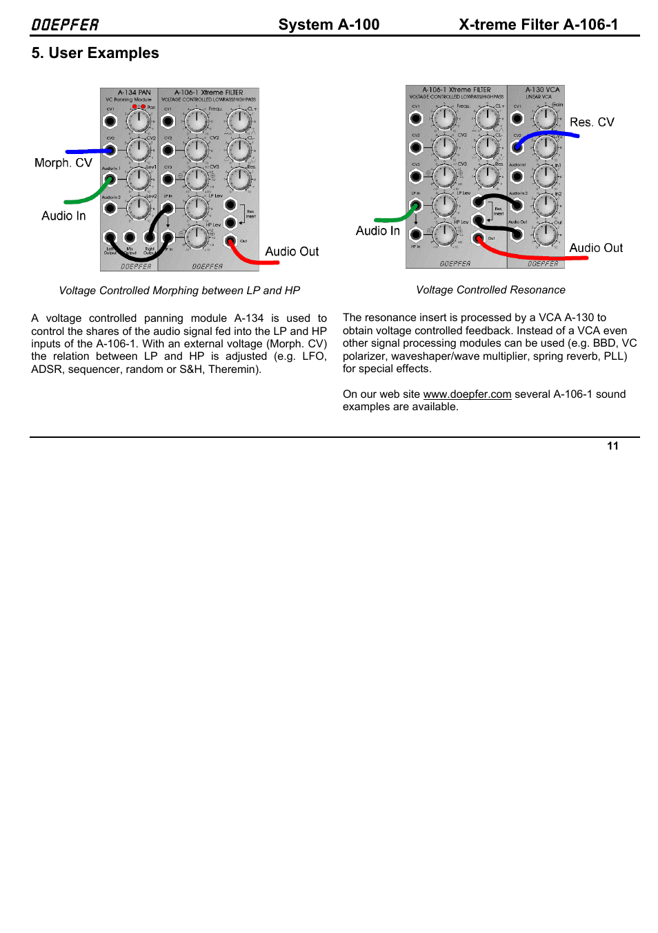 Doepfer A-106-1 Xtreme Lowpass/Highpass Filter User Manual | Page 11 / 12