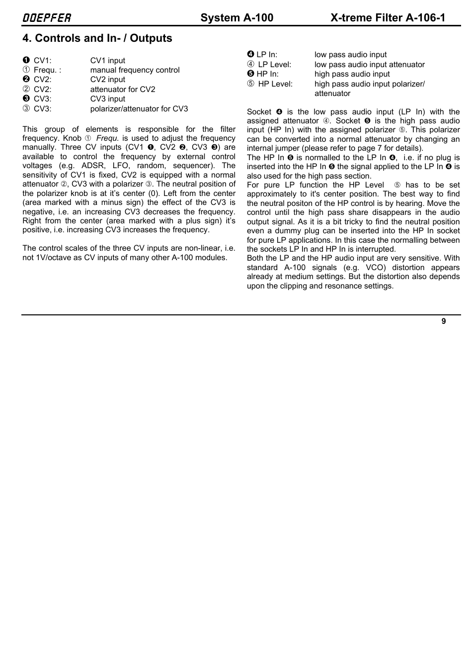 Doepfer, Controls and in- / outputs | Doepfer A-106-1 Xtreme Lowpass/Highpass Filter User Manual | Page 9 / 12