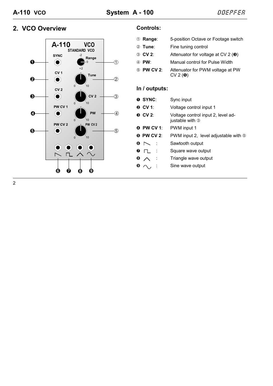A-110, System a - 100, Vco overview | Doepfer, Controls | Doepfer A-110 Standard VCO User Manual | Page 2 / 12