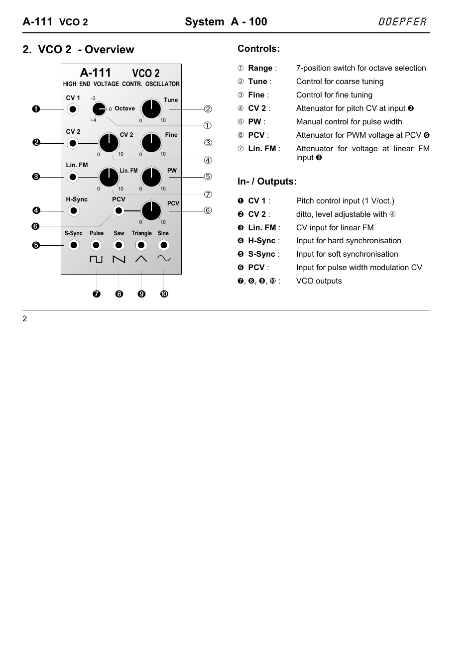 A-111, System a - 100, Vco 2 - overview | Vco 2, Doepfer | Doepfer A-111-1 High End VCO User Manual | Page 2 / 14
