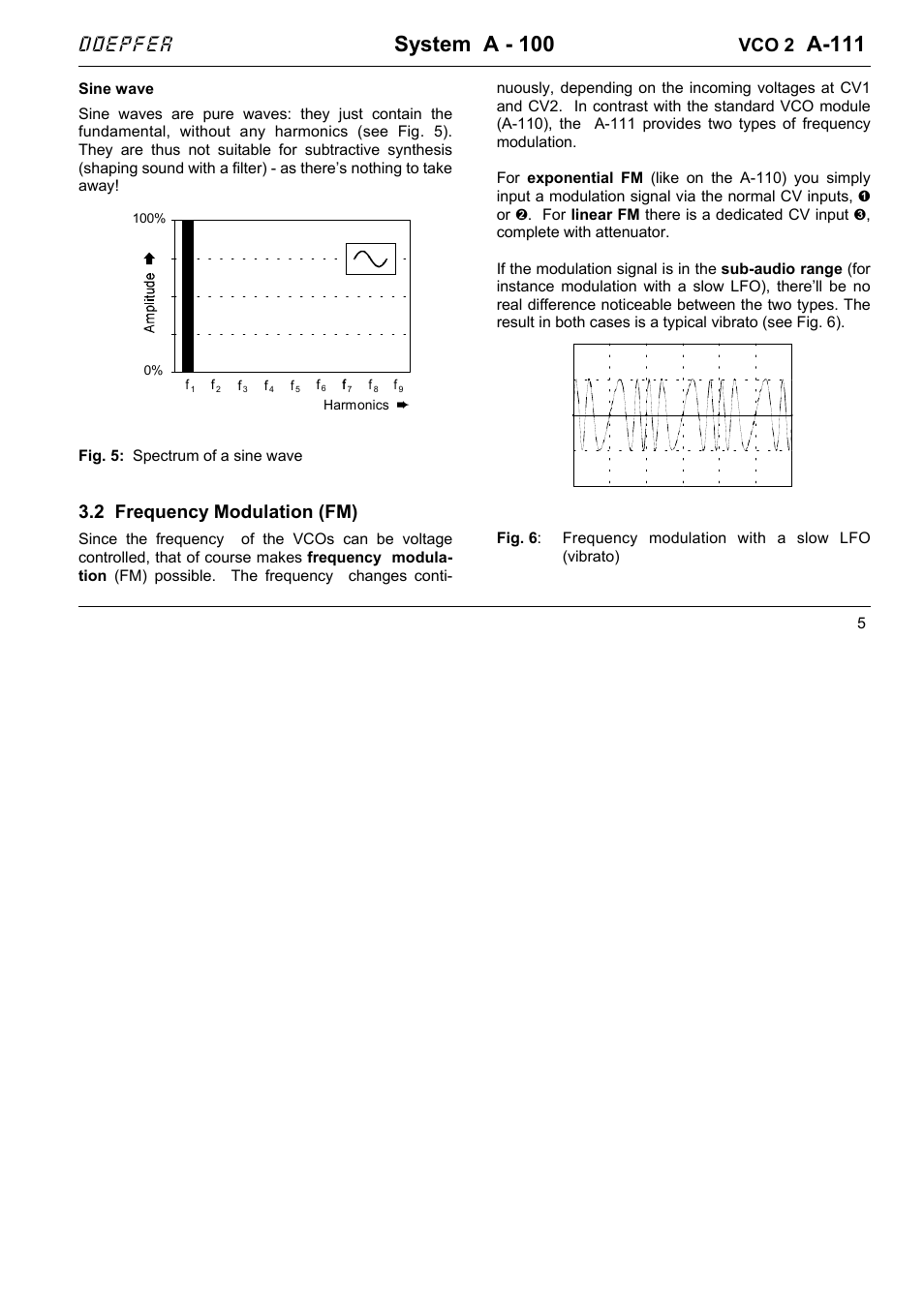 System a - 100, A-111, Doepfer | Vco 2, 2 frequency modulation (fm) | Doepfer A-111-1 High End VCO User Manual | Page 5 / 14