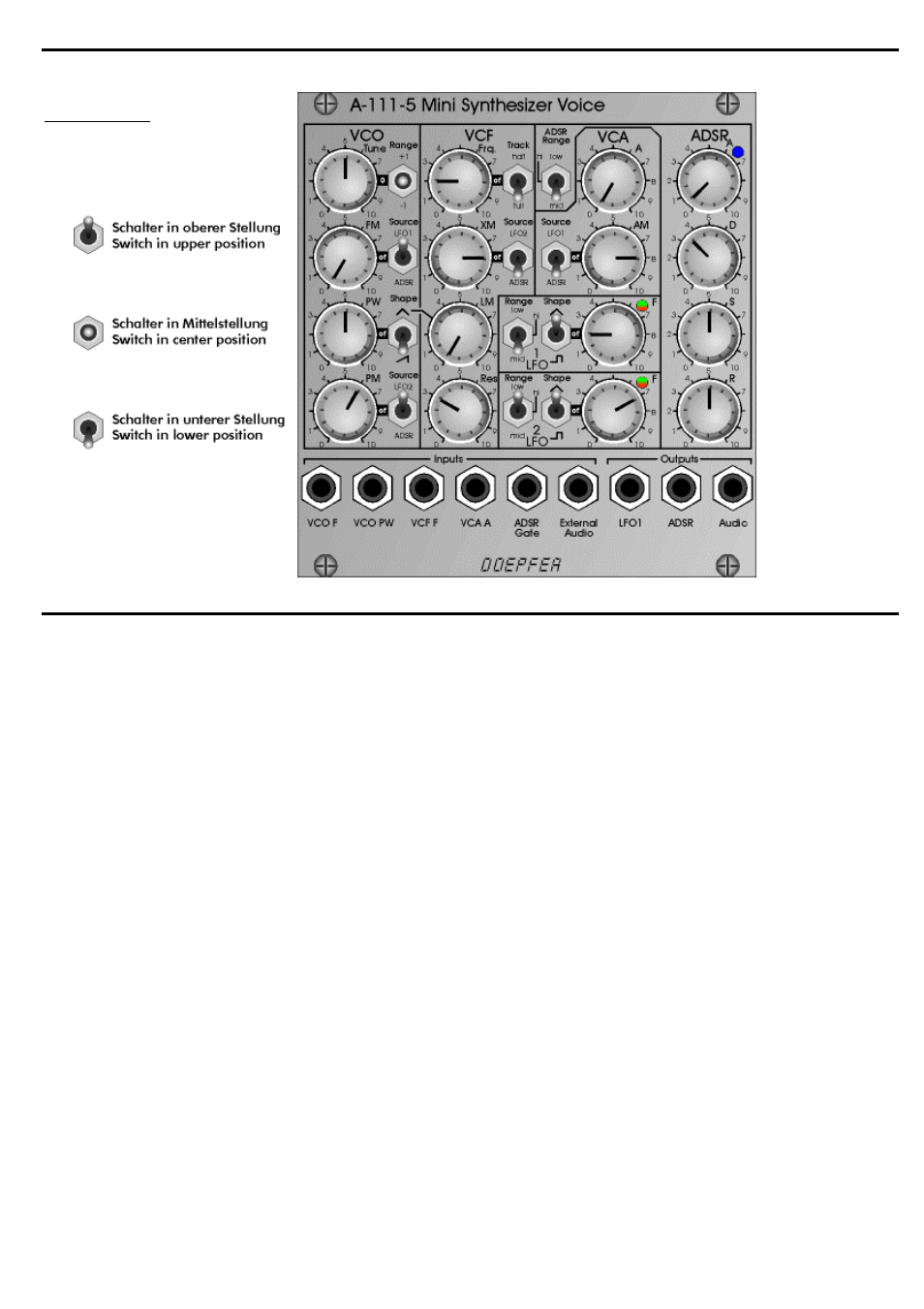 Synthesizer voice a-111-5, System a-100, Doepfer | User examples | Doepfer A-111-5 Synthesizer Voice User Manual | Page 18 / 22
