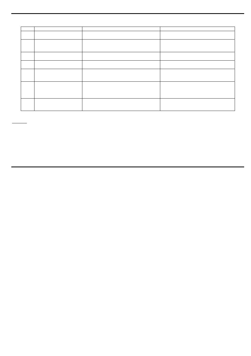 Synthesizer voice a-111-5, System a-100, Doepfer | Doepfer A-111-5 Synthesizer Voice User Manual | Page 22 / 22