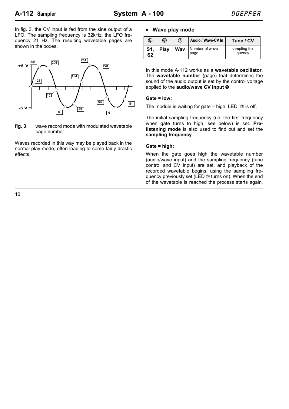 A-112, System a - 100, Doepfer | Sampler | Doepfer A-112 Sampler/Wavetable Oscillator User Manual | Page 10 / 24