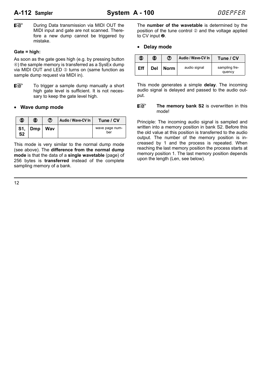 A-112, System a - 100, Doepfer | Doepfer A-112 Sampler/Wavetable Oscillator User Manual | Page 12 / 24
