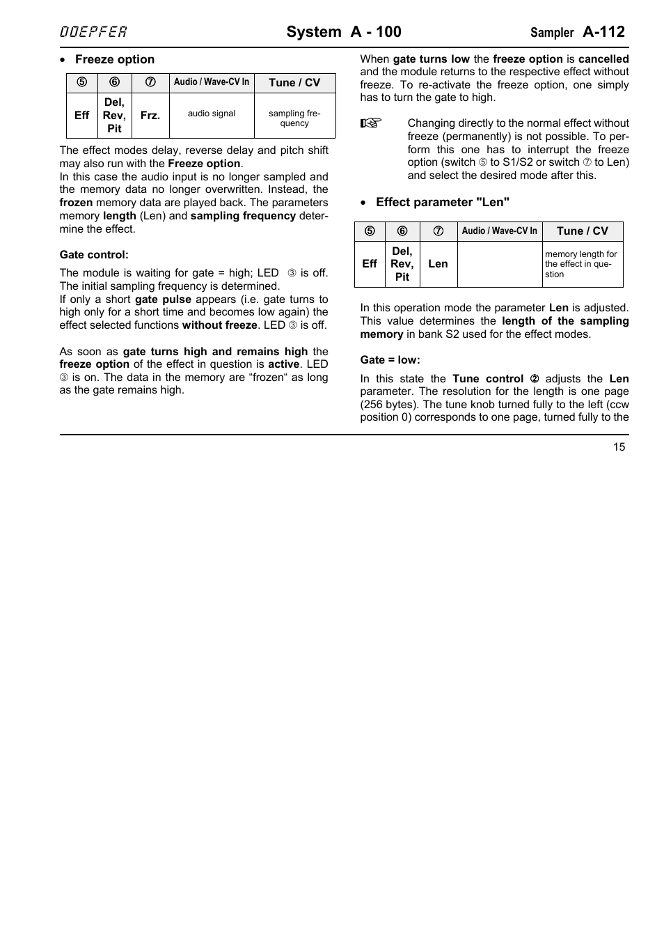System a - 100, A-112, Doepfer | Doepfer A-112 Sampler/Wavetable Oscillator User Manual | Page 15 / 24