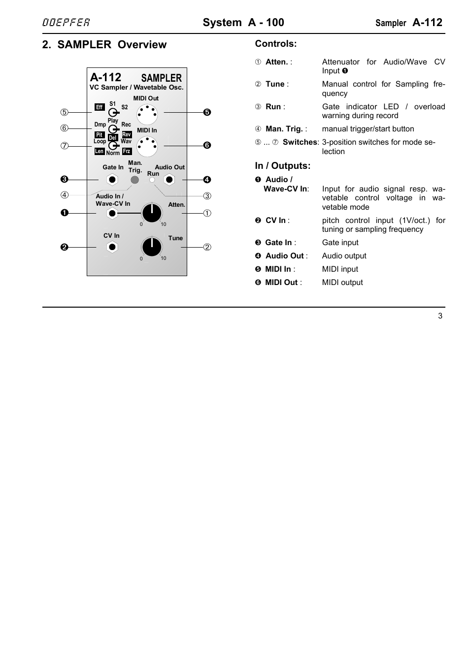 System a - 100, A-112, Sampler overview | Sampler, Doepfer | Doepfer A-112 Sampler/Wavetable Oscillator User Manual | Page 3 / 24