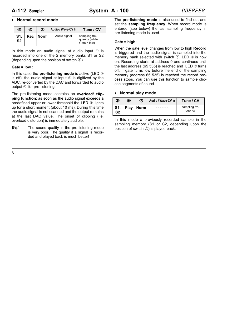 A-112, System a - 100, Doepfer | Doepfer A-112 Sampler/Wavetable Oscillator User Manual | Page 6 / 24