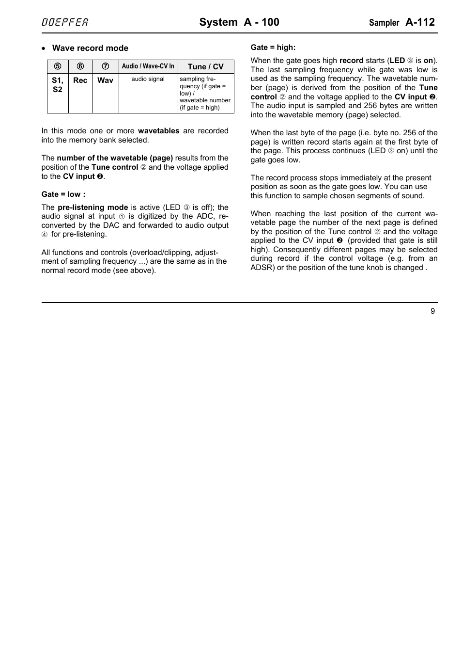 System a - 100, A-112, Doepfer | Doepfer A-112 Sampler/Wavetable Oscillator User Manual | Page 9 / 24