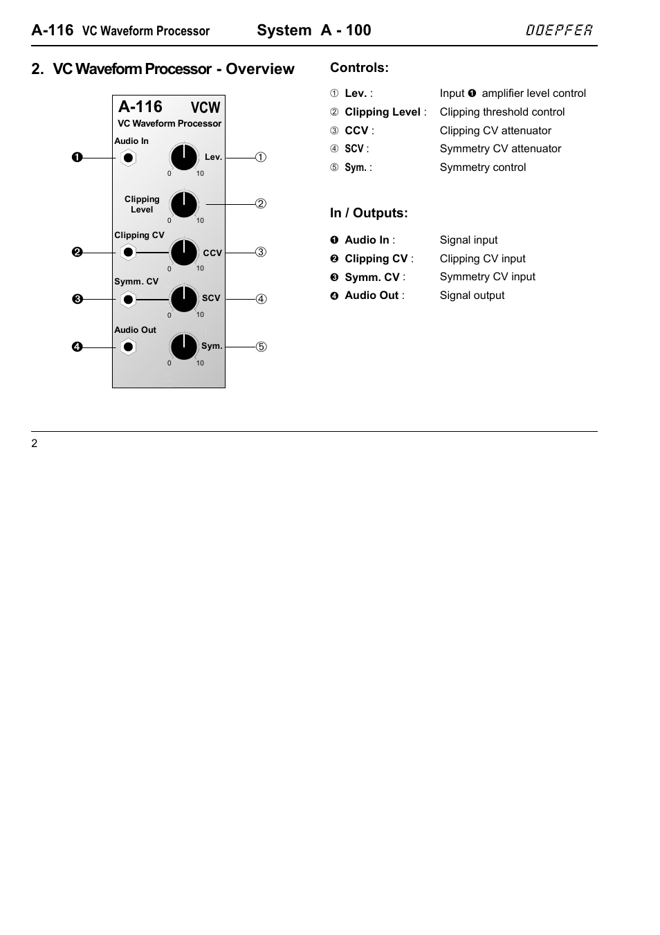 A-116, System a - 100, Vc waveform processor - overview | Doepfer | Doepfer A-116 VC Waveform Processor User Manual | Page 2 / 6
