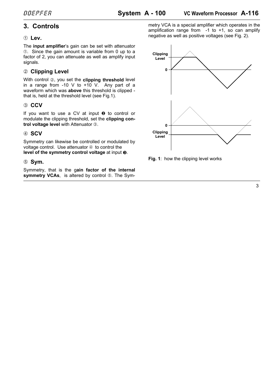 System a - 100, A-116, Controls | Doepfer | Doepfer A-116 VC Waveform Processor User Manual | Page 3 / 6